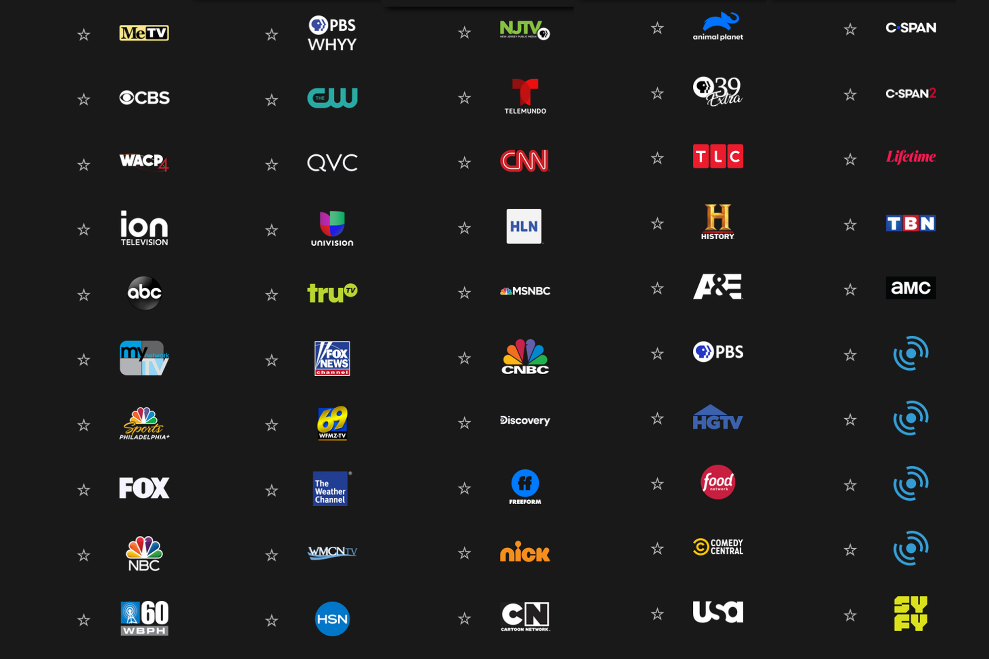 all channels
